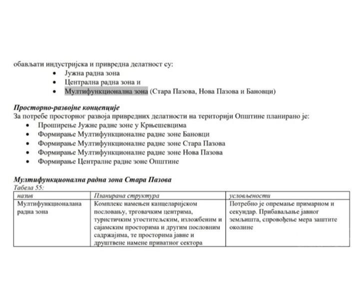 Prodajem zemljiste u Staroj Pazovi