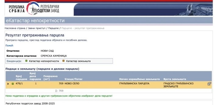 Plac Sremska Kamenica 737m2