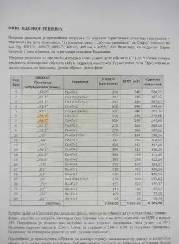 Dva placa 2.5 i 6 ari Knjaževac-Ćuštica